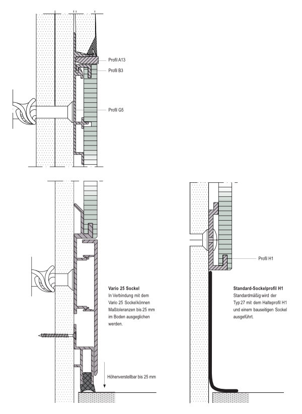 m.look Interior System Wandschutz A2-Qualität 